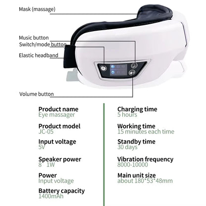 Smart Eye Massage Instrument with Vibration